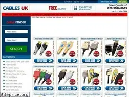 Sites similar to cablesuk.co.uk