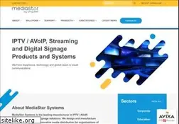 Sites similar to cabletime.com