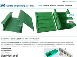 Sites similar to cabletray.org