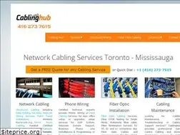 Sites similar to cablinghub.com
