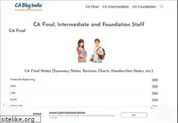 Sites similar to cablogindia.com