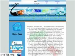 Sites similar to cablonet.net