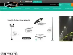 Sites similar to cablu.md