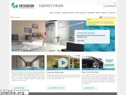 Sites similar to cabnetware.com
