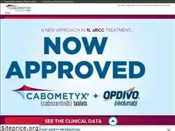 Sites similar to cabometyxhcp.com