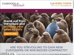 Sites similar to caboodledesign.co.uk