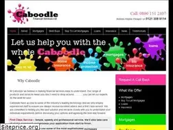 Sites similar to caboodlefinance.co.uk