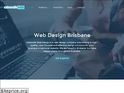 Sites similar to caboodleweb.com