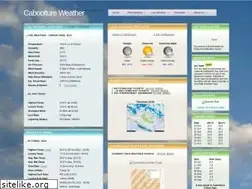 Sites similar to cabooltureweather.net
