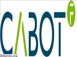 Sites similar to cabotfinancial.es