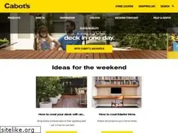 Sites similar to cabots.co.nz