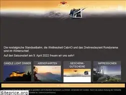 Sites similar to cabrio.ch
