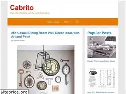 Sites similar to cabritonyc.com