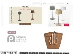 Sites similar to cabuchon.pe