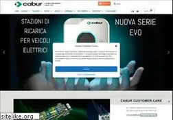 Sites similar to cabur.eu