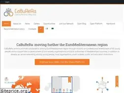 Sites similar to caburera.org