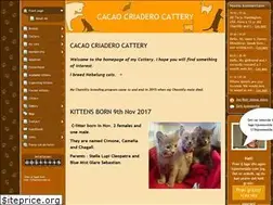 Sites similar to cacaocriadero.com