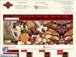 Sites similar to cacaogold.com.ua