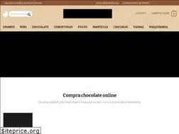 Sites similar to cacaovenezueladelta.com