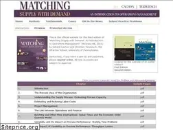 Sites similar to cachon-terwiesch.net