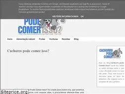 Sites similar to cachorropodecomer.com
