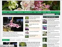 Sites similar to cachtronglan.com