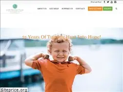 Sites similar to cacnh.org