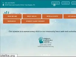Sites similar to cactomgreen.org