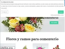 Sites similar to cactusdeco.com
