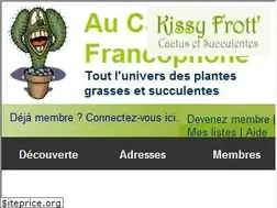 Sites similar to cactuspro.com