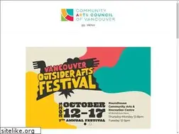 Sites similar to cacv.ca