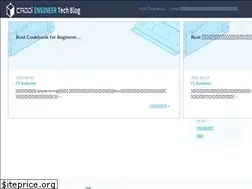 Sites similar to caddi.tech