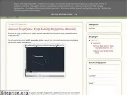 Sites similar to cadegitim.blogspot.com