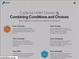 Sites similar to cadena-hrmseries.com