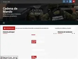 Sites similar to cadenademando.com