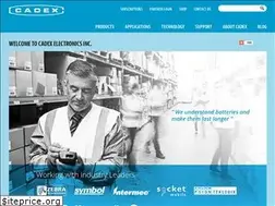 Sites similar to cadex.com