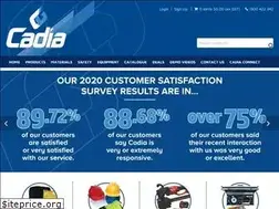 Sites similar to cadia.com.au