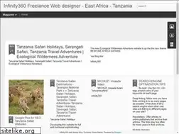 Sites similar to cadjetan360.blogspot.com