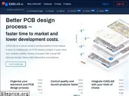 Sites similar to cadlab.io
