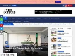 Sites similar to cadneeds.blogspot.com