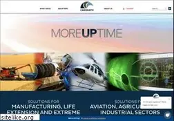 Sites similar to cadorath.com