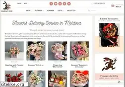 Sites similar to cadouri.md