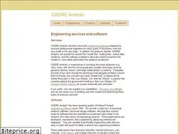 Sites similar to cadreanalytic.com