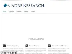 Sites similar to cadreresearchlabs.com