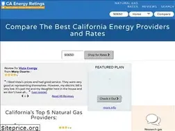 Sites similar to caenergyratings.com
