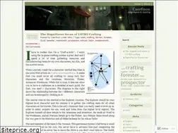 Sites similar to caerfinon.wordpress.com