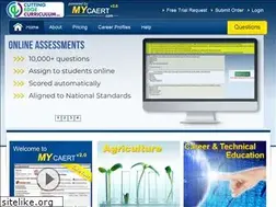 Sites similar to caert.net