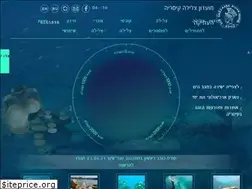 Sites similar to caesarea-diving.com