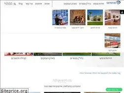 Sites similar to caesarea.com