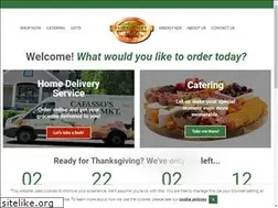 Sites similar to cafassosfairwaymkt.com